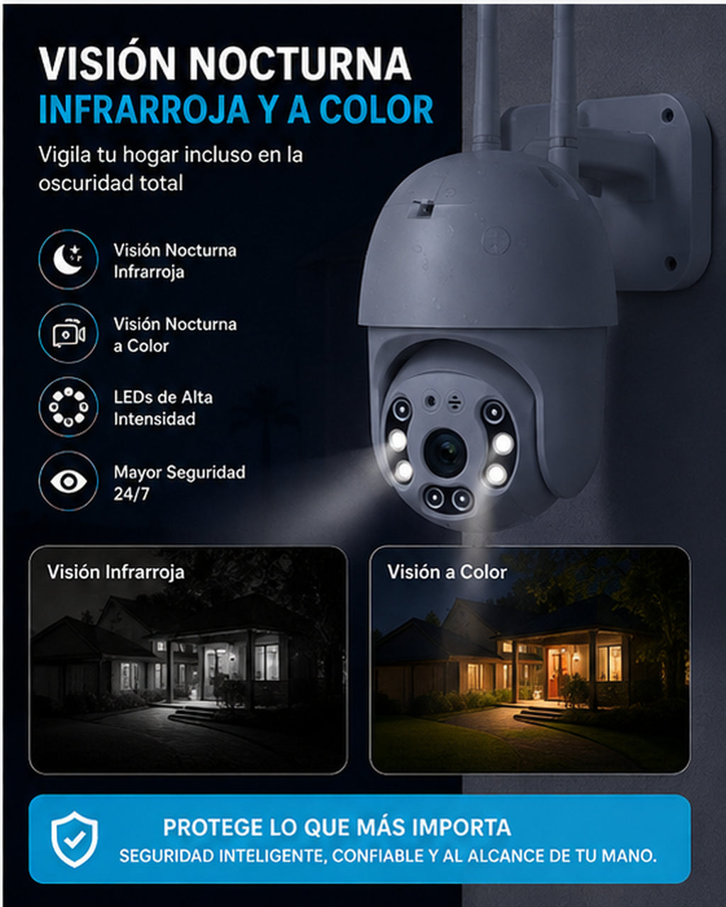 Cámara Vigilancia Wifi HD